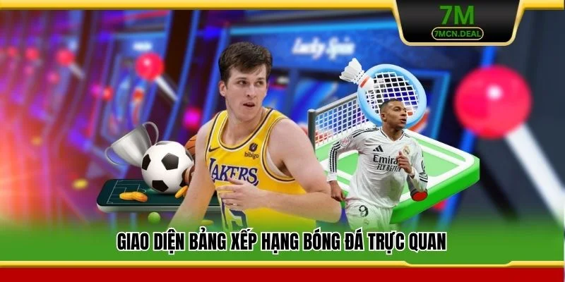 Giao diện bảng xếp hạng bóng đá trực quan